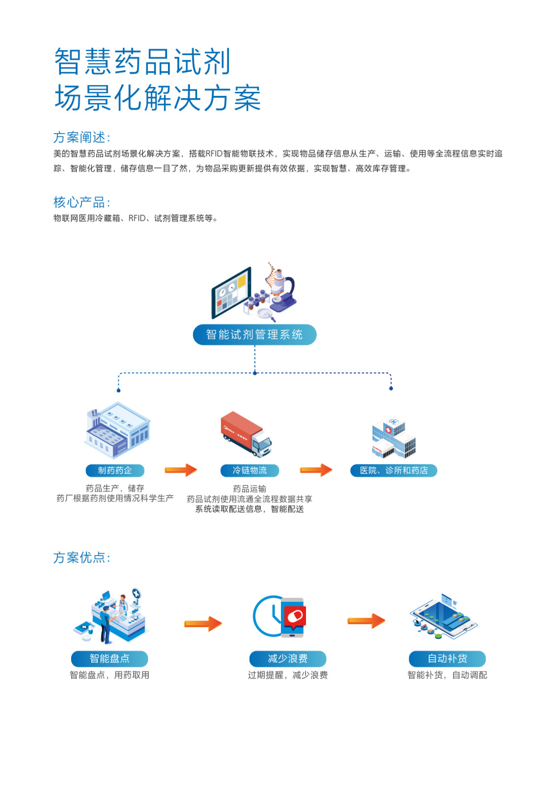 &#19975;&#35937;&#22478;&#20307;&#32946;&#45;&#19975;&#35937;&#22478;&#65288;&#20013;&#22269;&#65289;&#20844;&#21496;